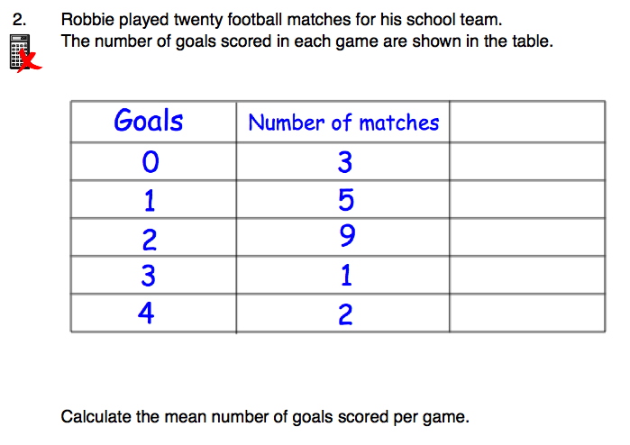 Corbettmaths On Twitter New Practice Questions Mean From A Frequency Table Https T Co 682st0lxel Http T Co Awxsblhoop