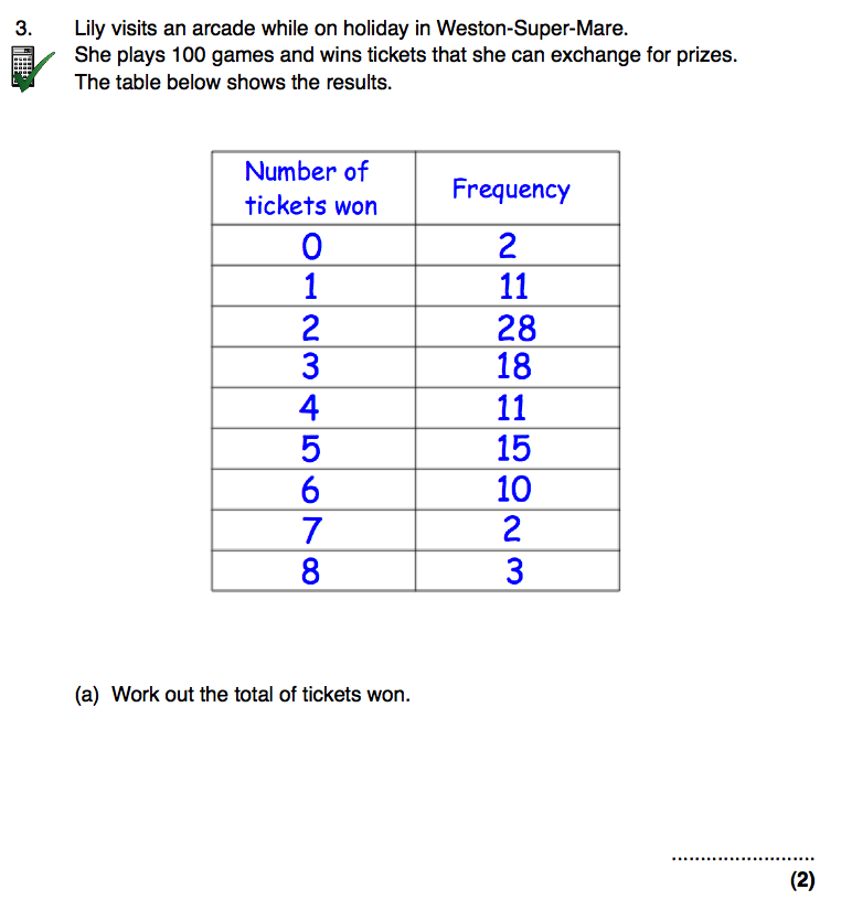 Corbettmaths On Twitter New Practice Questions Mean From A Frequency Table Https T Co 682st0lxel Http T Co Awxsblhoop