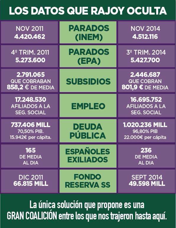 David Gil tweet media