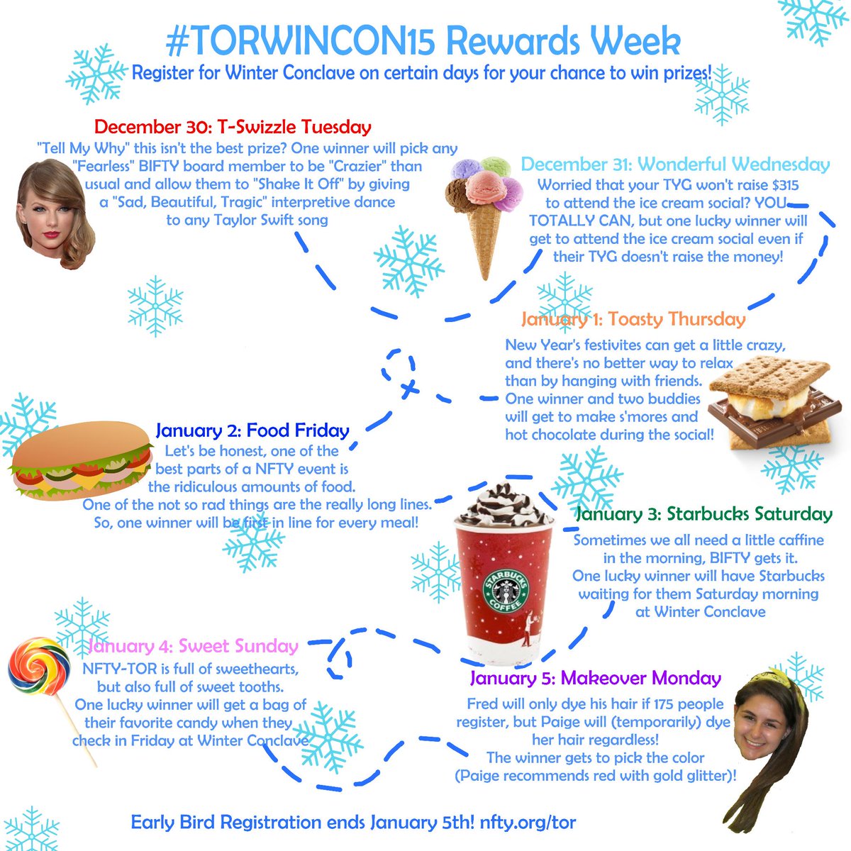 BIFTYHouston's tweet photo. Get ready for @NFTYTOR WinCon with Rewards Week! Register from Dec. 30-Jan. 5 for prizes! http://t.co/aERq74jTvB http://t.co/SHD29VSD23