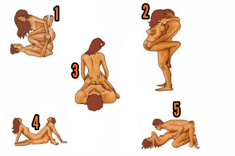 A POSIÇÃO SEXUAL QUE MAIS DÁ PRAZER A CADA SIGNO: bit.ly/1AxQS6t