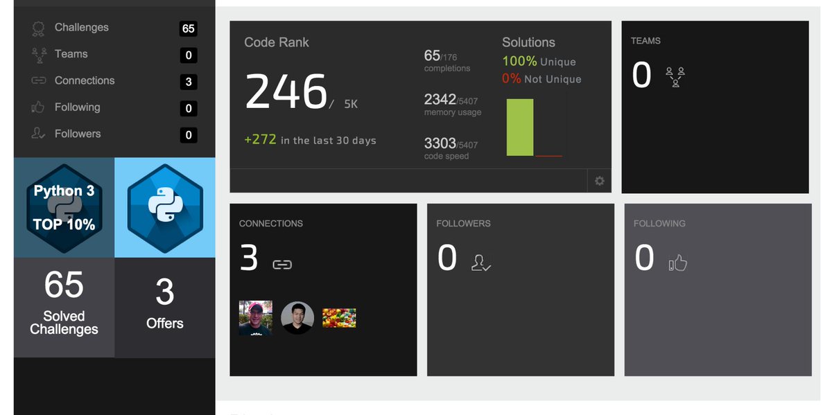 rbpsl_m's tweet image. my #codeeval score, race to coderank 5%