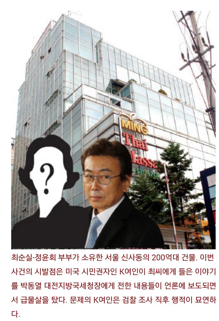 정윤회게이트 단초 제공은 두여자의 세치혀에서 시작
최순실이 K여인에게→십상시모임 K여인이 박동열에게 전하며 시작
amn.kr/sub_read.html?…
K여인은 이후 최순실 건물에서 쫒겨나고 지금은 행방불명