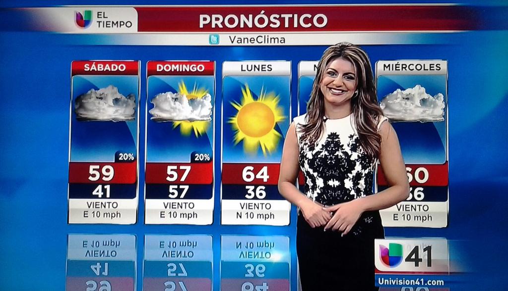 clima en san antonio