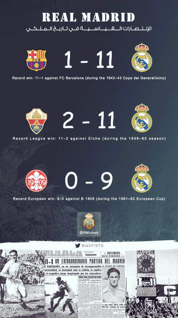 Ash Pic Biggest Wins Real Madrid Have Achieved In All Competitions Http T Co E21abj9xgf