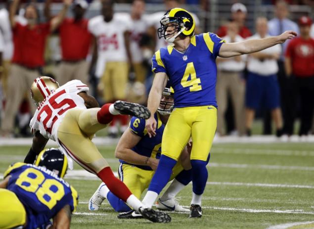 Happy 27th birthday to kicker Greg Zuerlein!  