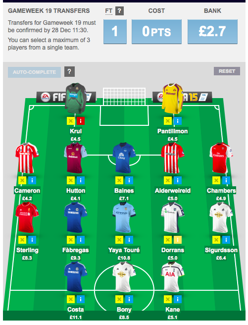 michal_fl's tweet photo. @K3lviN Hope you've had a good Xmas. Looking to offload Baines/Chambers for Terry/MCity defender. Your thoughts? Thx http://t.co/bezSr083OC