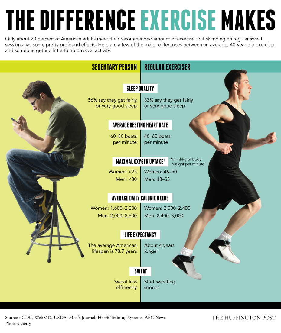 NicoFitCook's tweet photo. El ejercicio un elemento determinante para tu salud.

¿Sabes lo que el ejercicio puede hacer por ti? http://t.co/t3c1ycVink