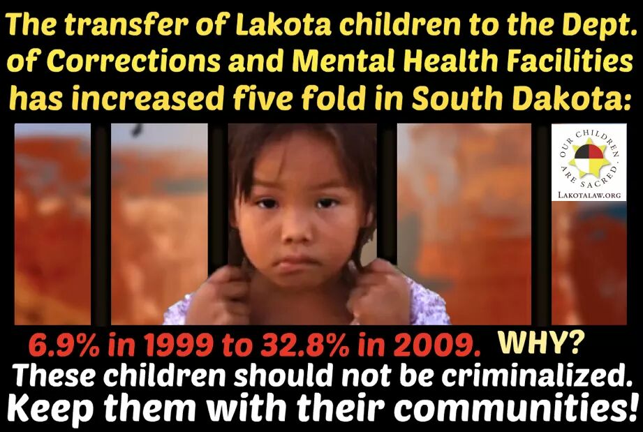 #Lakota #ForcedAdoptions #injustice