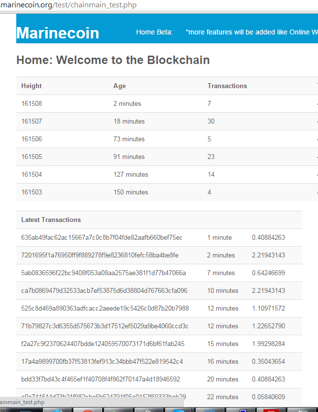 Bidcoind.com tweet media