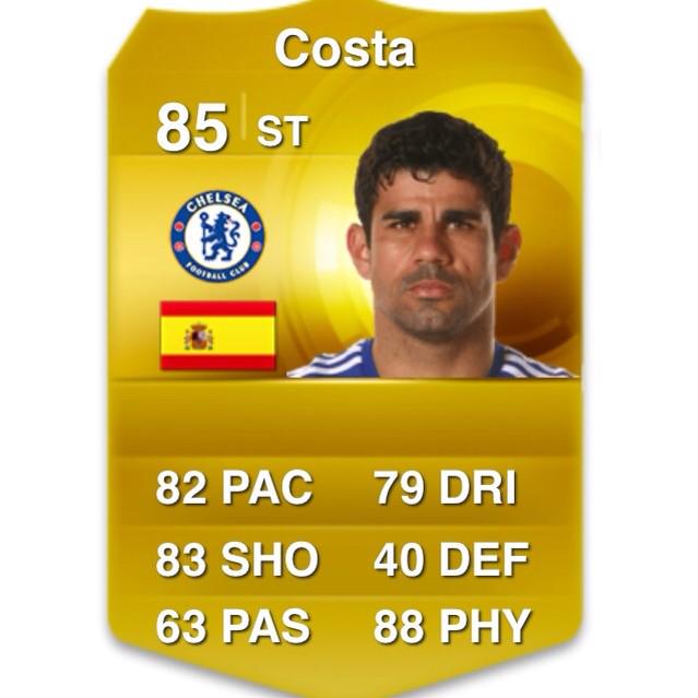 FUTNeymarJr's tweet photo. 🎁HUGE DIEGO COSTA GIVEAWAY🎁

MUST RT

MUST FOLLOW ME &amp; @ltssJake 

WINNER @125 RTS GL http://t.co/ks7Rsps3C5