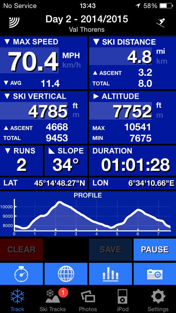 cbrobso06's tweet photo. Happy to be in the 100k club skiing!! #ValThorens #skiing #SkiingPhoto http://t.co/uqAY1AYesl