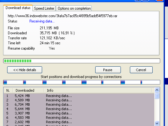Mayan bos :v
Speedy Tambah Cepet Ae dah