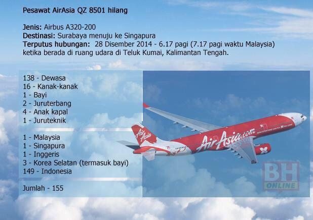 weflexo's tweet photo. This news totally break my heart. Please return safely 😢😢 #PrayForQZ8501 http://t.co/bDcrIrzVP5