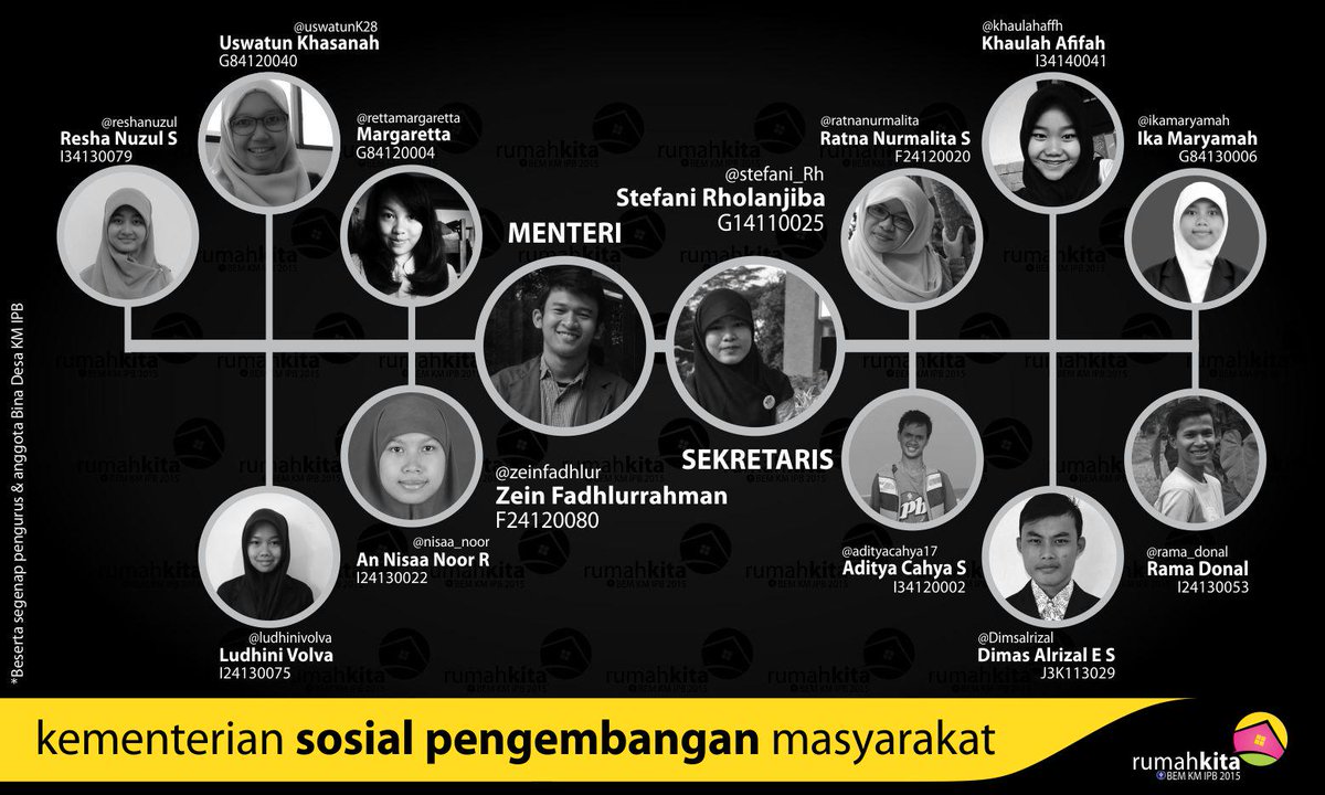 Kementerian Sosial Pengembangan Masyarakat | #KeluargaBaru