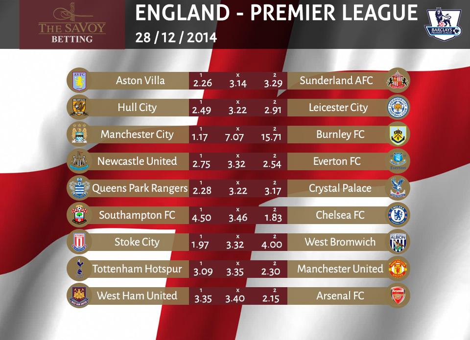 England - Premier League! Bugünün Bahisleri. Şimdi bahisler savoybetting.com/sport/#today/1…
