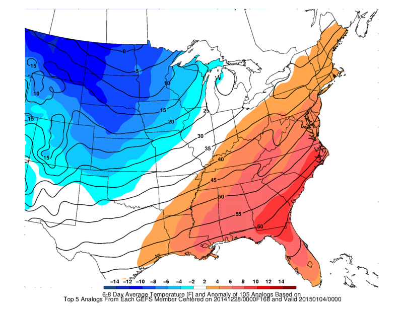 CIPSAnalogs tweet picture