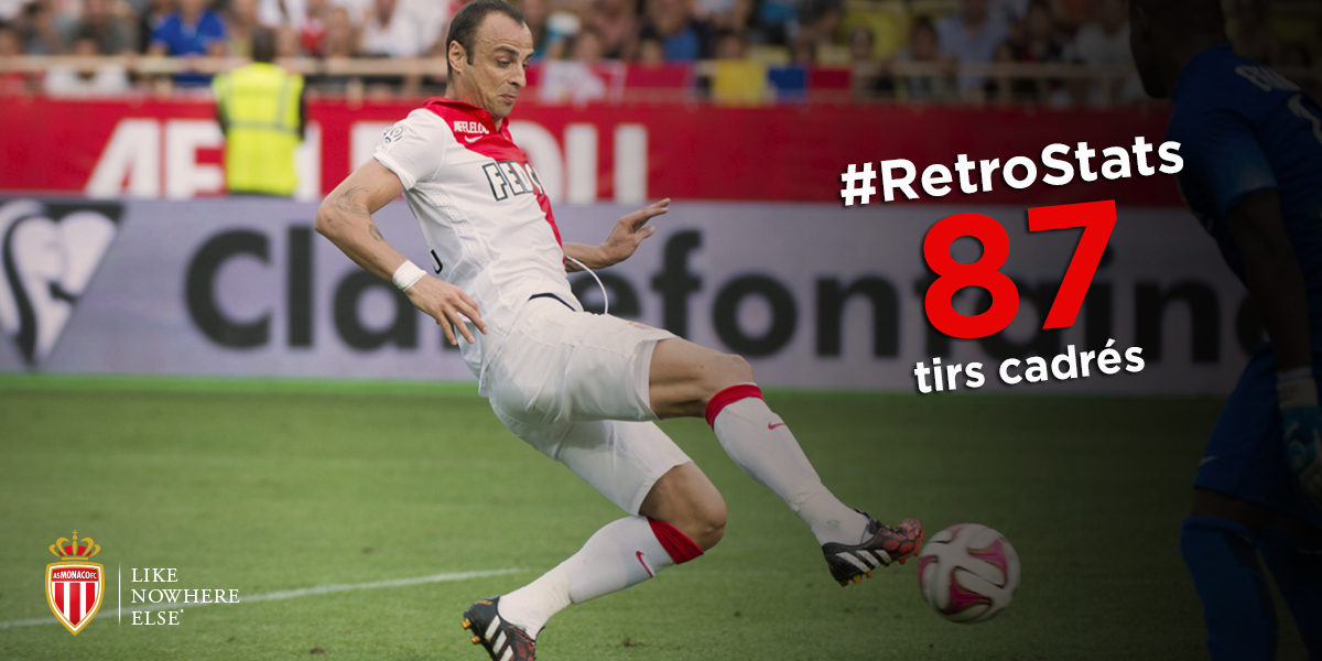 AS_Monaco's tweet photo. #RetroStats : Avec 87 tirs cadrés, l’AS Monaco affiche un ratio de 39,4% de tirs cadrés, soit le 6ème de #Ligue1. http://t.co/acjW30cWsw