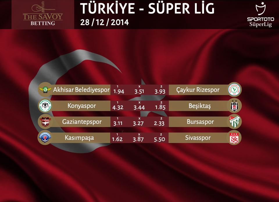 Türkiye - Süper Lig. Bugünün Bahisleri. Şimdi bahisler savoybetting.com/sport/#today/1…