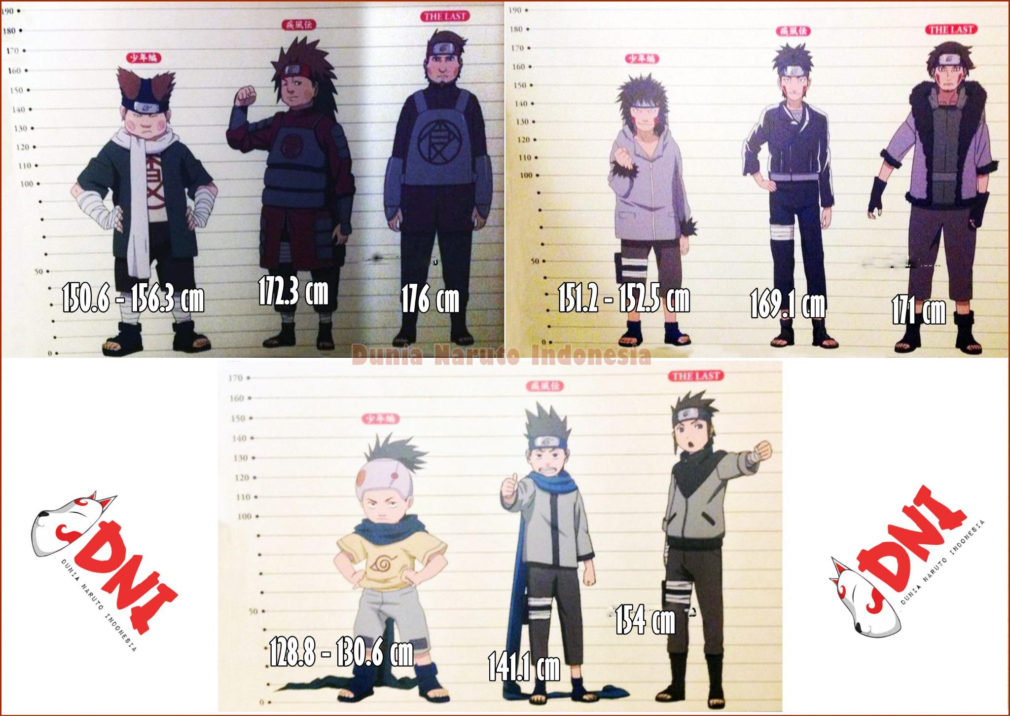 HEIGHTS OF NARUTO SHIPPUDEN CHARACTERS - HEIGHT COMPARISON OF ALL NARUTO  CHARACTERS 