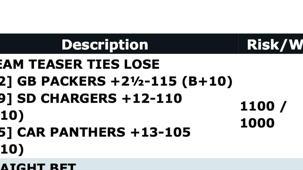 thevegascapper's tweet image. Final regular season #NFL tease of the year. GL, #VCAP #Sportsbetting