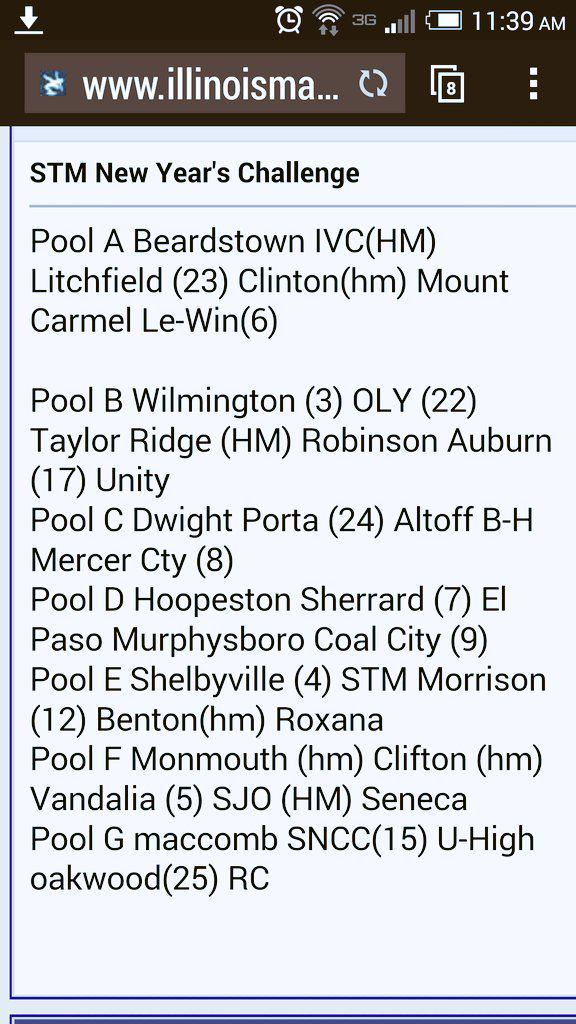 Vandalia Wrestling (@vandalwrestling) on Twitter photo 