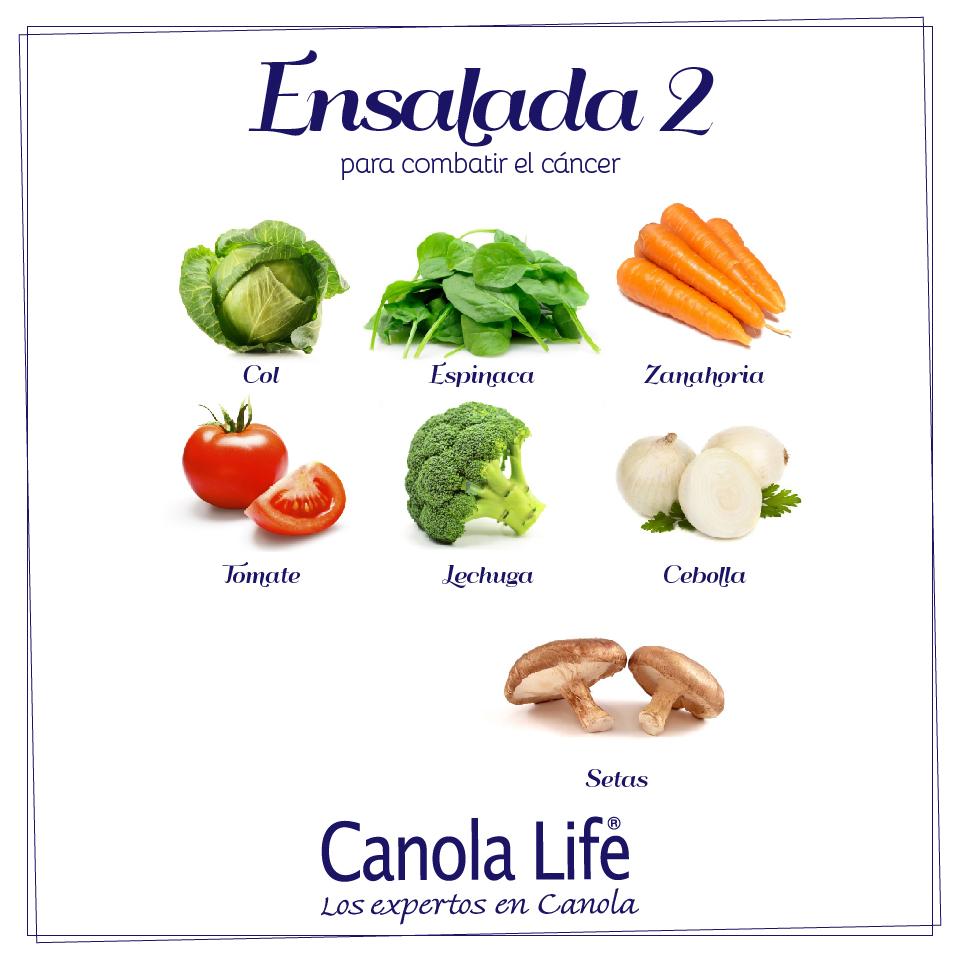 Canola Life tweet media