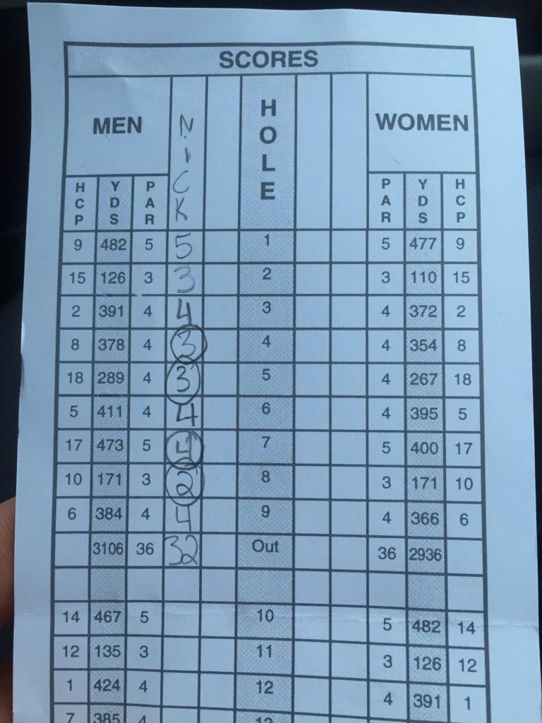 MT11NYR's tweet photo. โ@nickdimarco_: Clean scorecard today. #solidround http://t.co/j86fdoxvaxโ did you start every hole off on the green or something?
