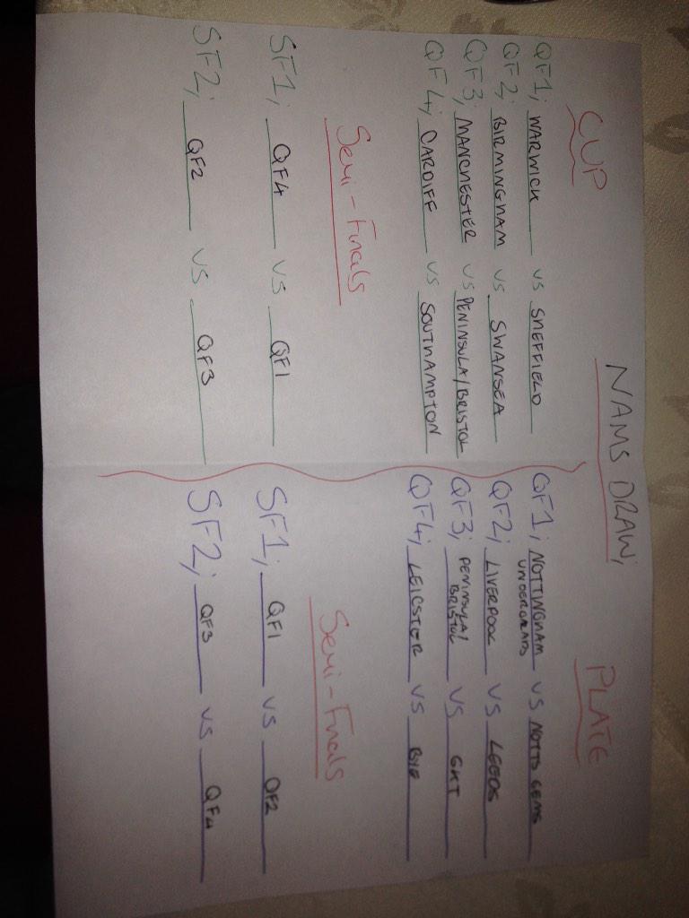 Here are the knockout stage draws!!! Video to follow tomorrow afternoon which showed the draw being made #NAMSRugby