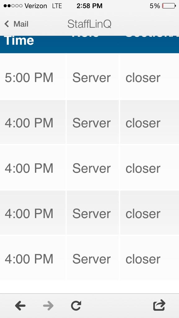 j_c_a_b_'s tweet photo. Oh what a wonderful time to be alive 😒 #ApplebeesProblems http://t.co/V75t5mVTNB