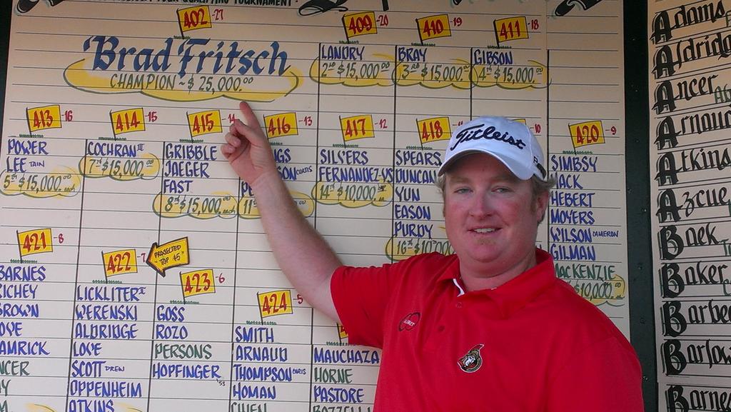 KornFerryTour's tweet photo. Congratulations to Q-School medalist @BradFritsch of Ottawa, Canada ...your 7-shot winner! #webqschool http://t.co/FIsSA3k8hN
