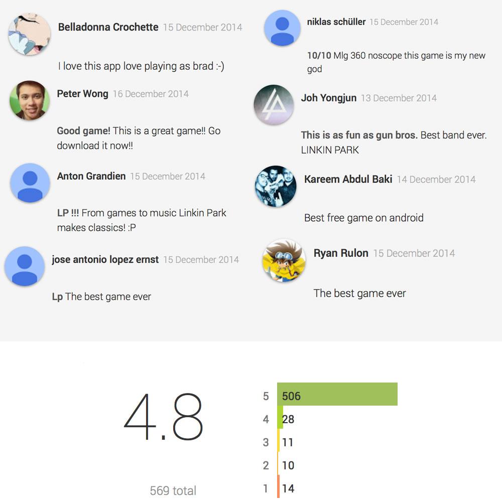 LPRecharge's tweet photo. Did you play #LPRecharge for Android yet? Check out these stunning reviews and download now: http://t.co/WAZXQPKmiS http://t.co/taUAvsgpsX