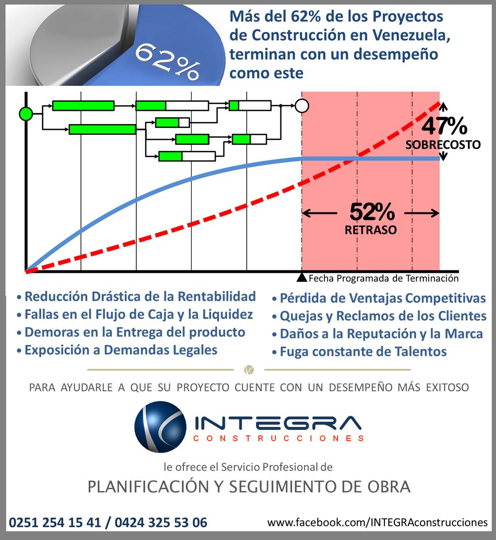 INTEGRAconstr's tweet image. ¿ESTAS CONSTRUYENDO?
Nuestro objetivo: Generar 
Beneficios TANGIBLES en 
tu ESTADO FINANCIERO
@PubliVentaVzla