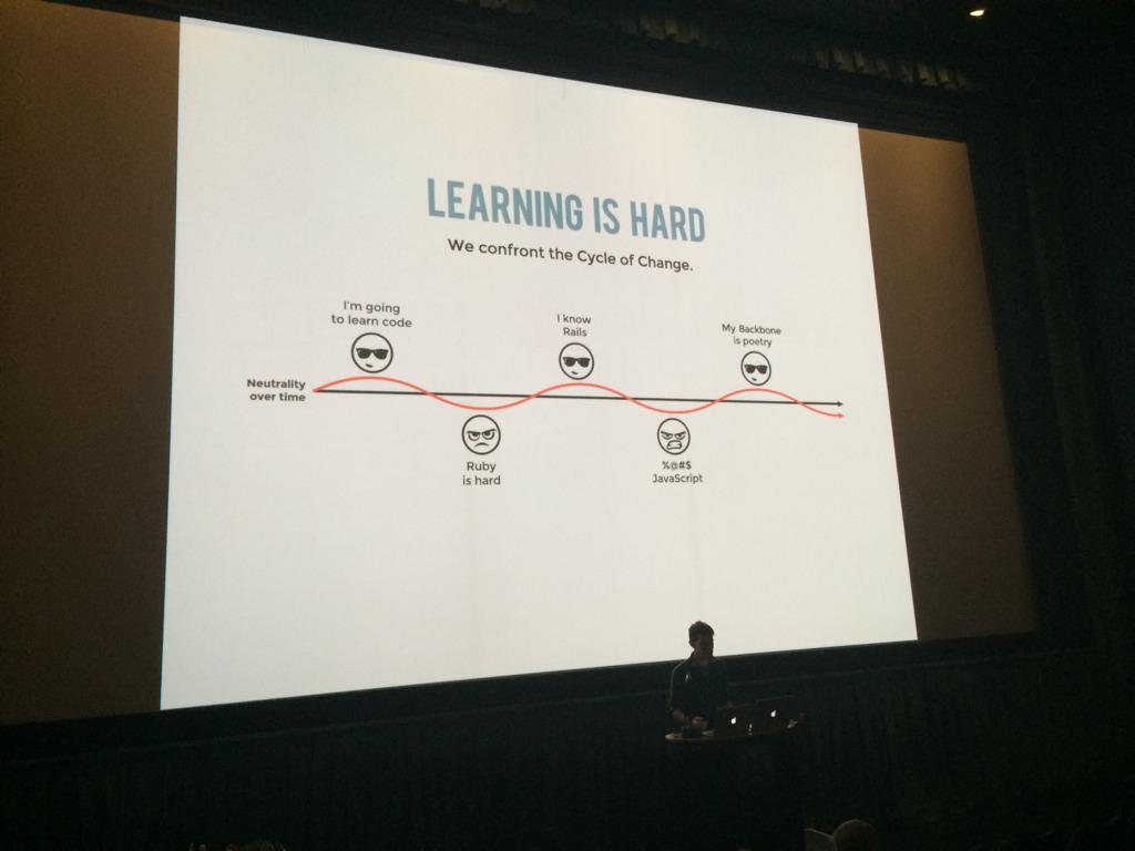 BackboneConf tweet media