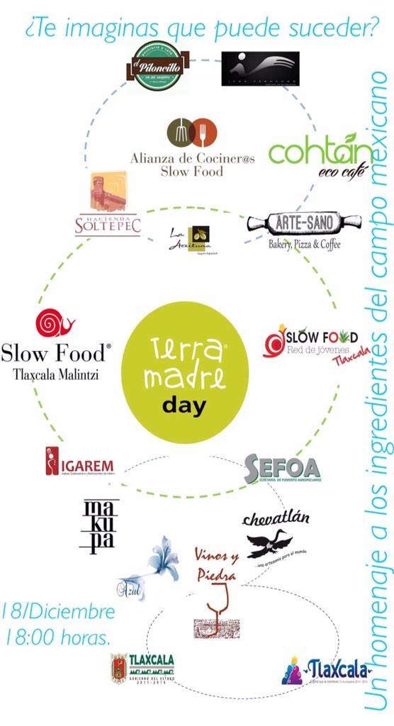 _cricketJP's tweet photo. Presente #GraciasMiles @CocinaTlaxcala @SlowFoodTlax http://t.co/7eeKdenUme