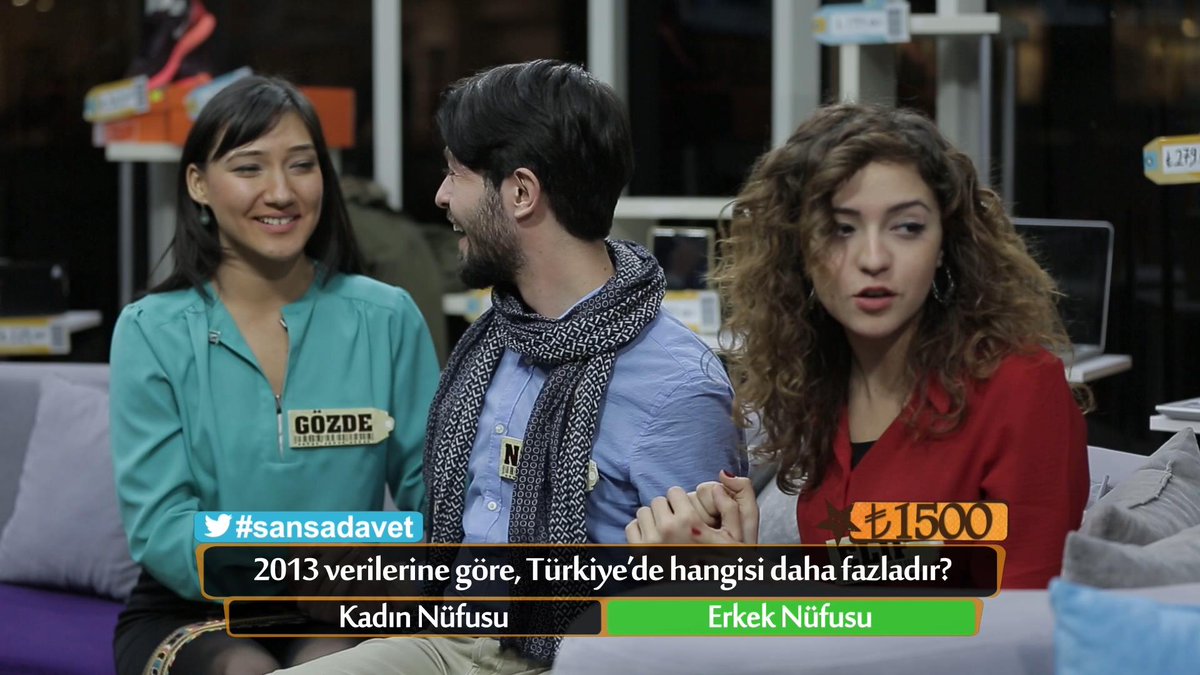 SansaDvet's tweet photo. Final etabımızın ikinci sorusunun doğru cevabı; “Erkek Nüfusu” #sansadavet http://t.co/gAHFQsFBBq