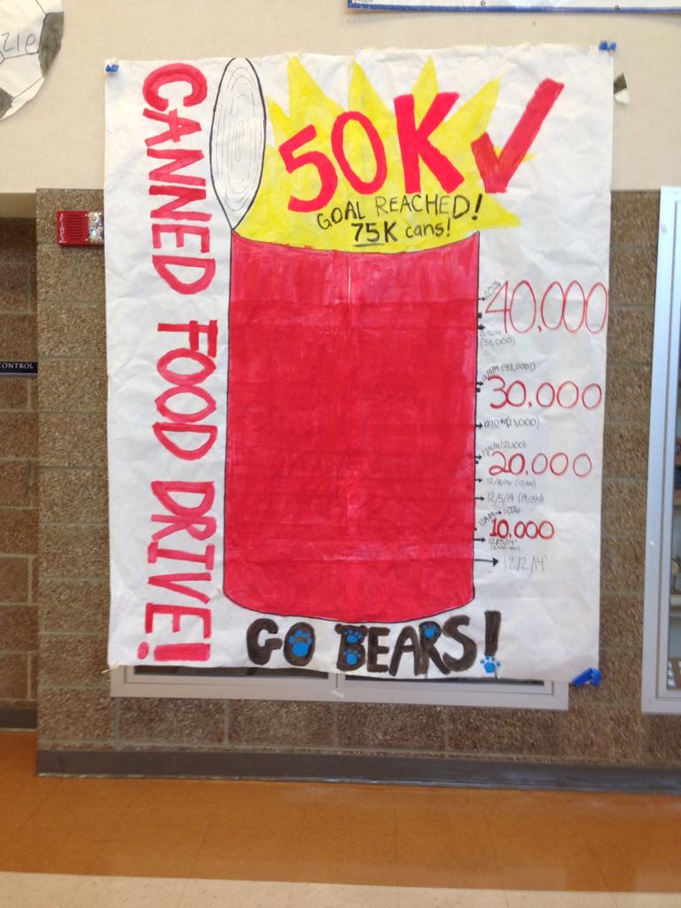 maceface1353's tweet image. good job bears 💙👏