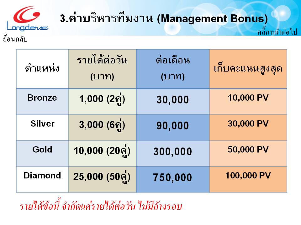 partfulltime's tweet image. 