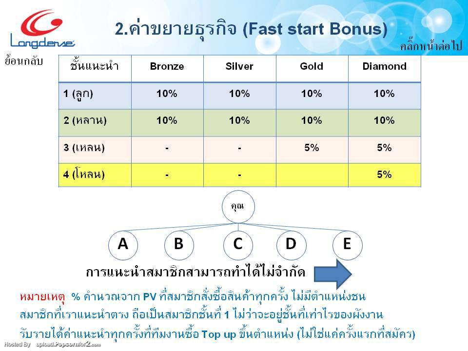 partfulltime's tweet image. 