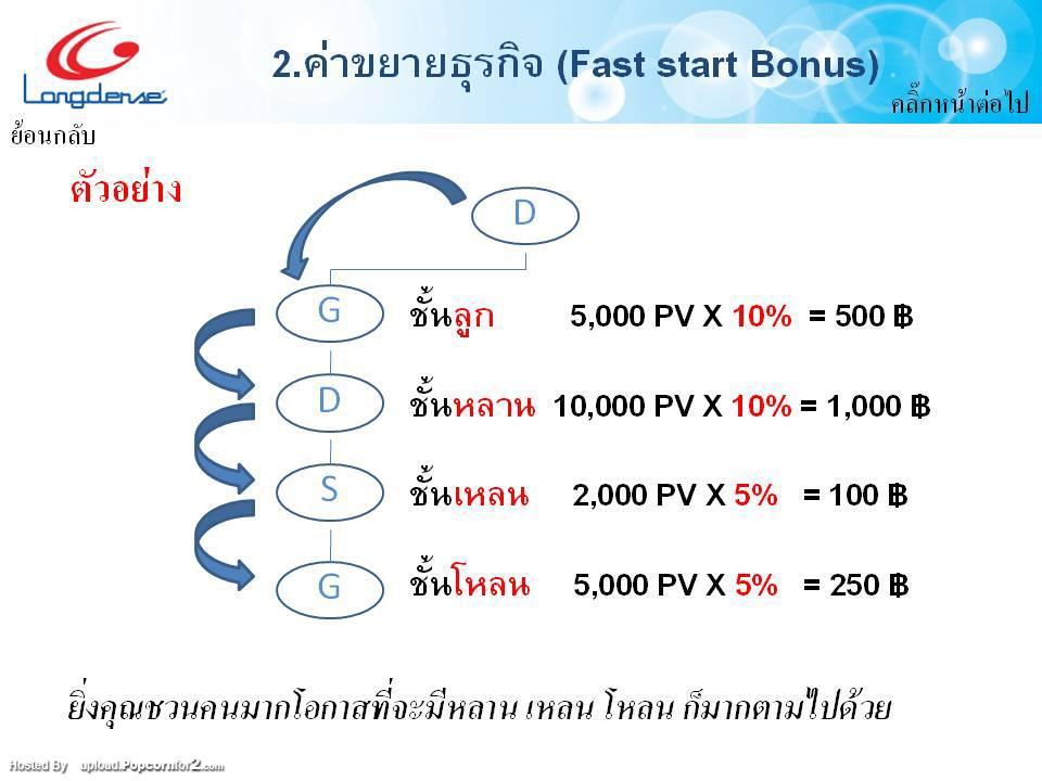 partfulltime's tweet image. 