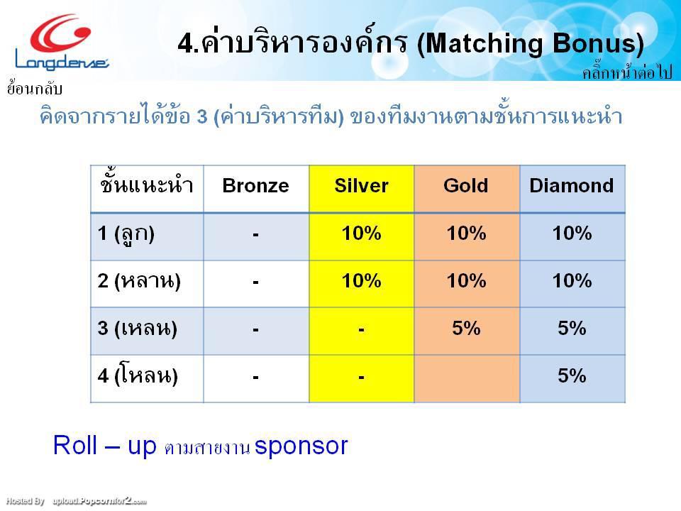 partfulltime's tweet image. 