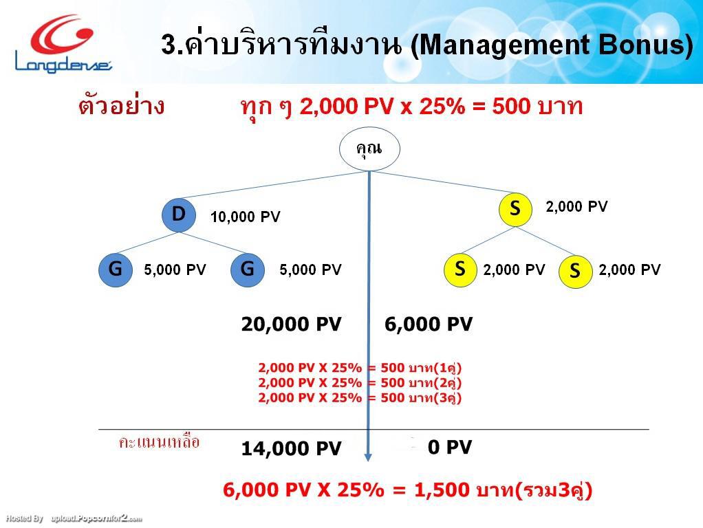 partfulltime's tweet image. 