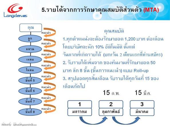 partfulltime's tweet image. 