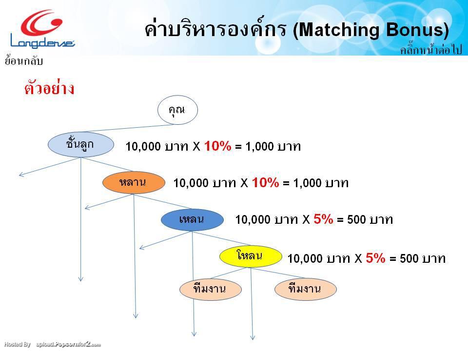 partfulltime's tweet image. 