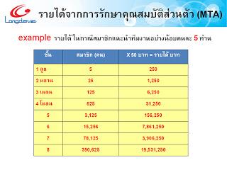 partfulltime's tweet image. 