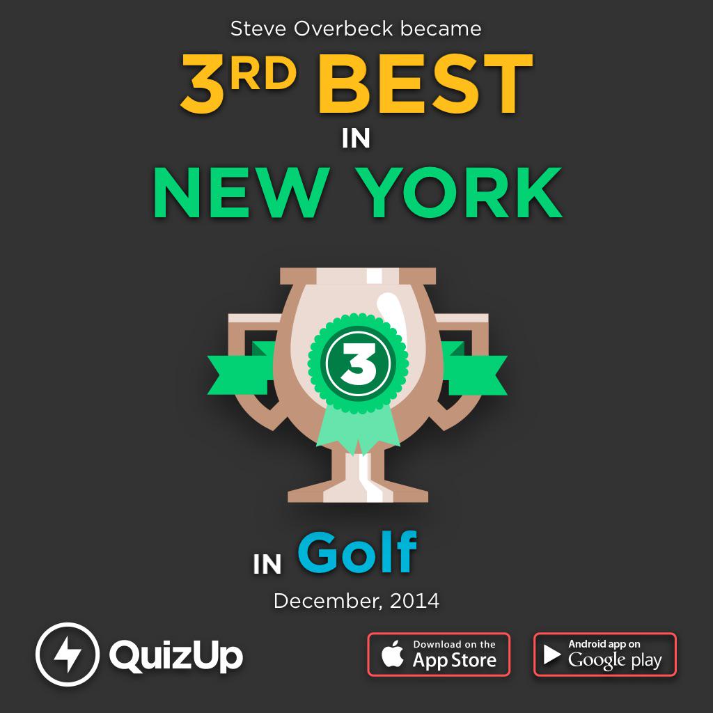 SteveOverbeck's tweet photo. Woohoo! I’m 3rd Best in Golf on @QuizUp http://t.co/WZbbEYzG9L http://t.co/081JAWEt6H