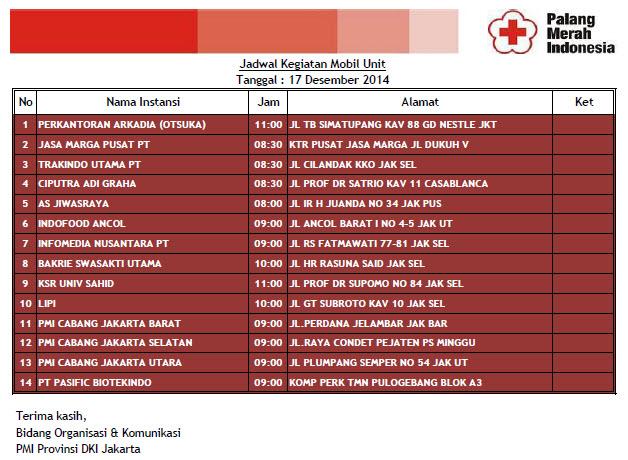 Donor Darah Jakarta tweet media