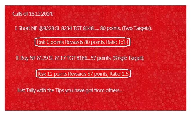 FutureMantra's tweet image. Above 8127 immediate resistance is …. Below 8080/75 next vital support is ……….visit: NiftyFutureMantra.blogspot.com