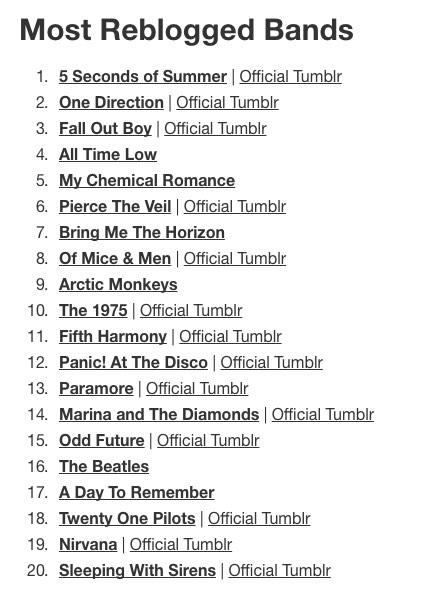 Indonesian Hustlers tweet media