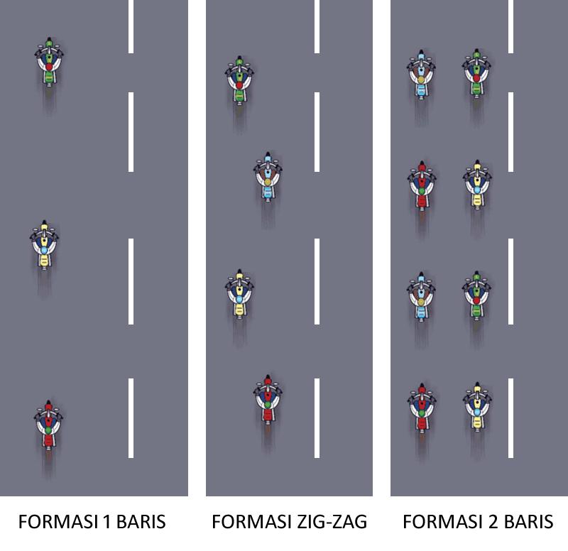 Info Bikers tweet media